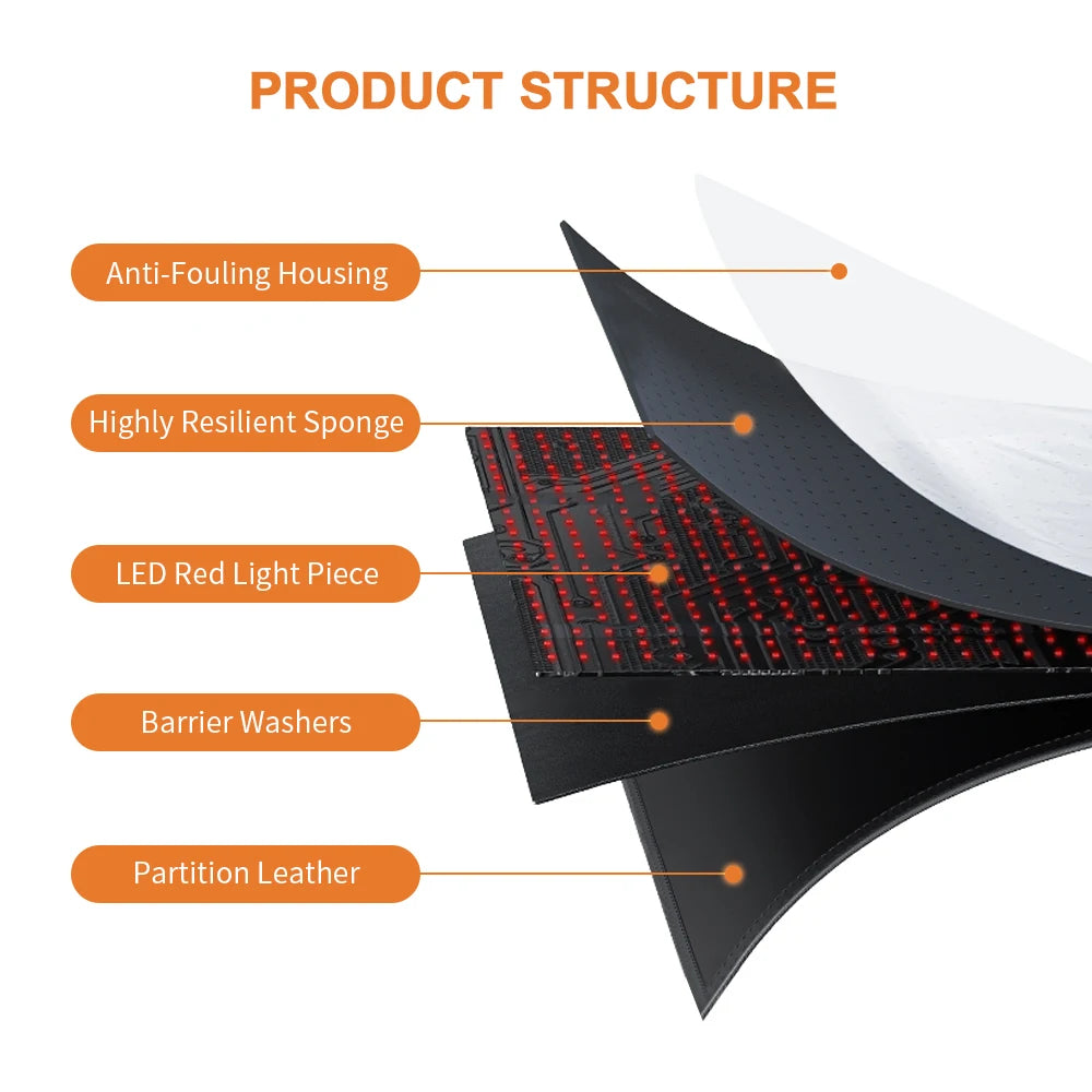 Full Body Red Light Therapy Mat With Near Infrared Support