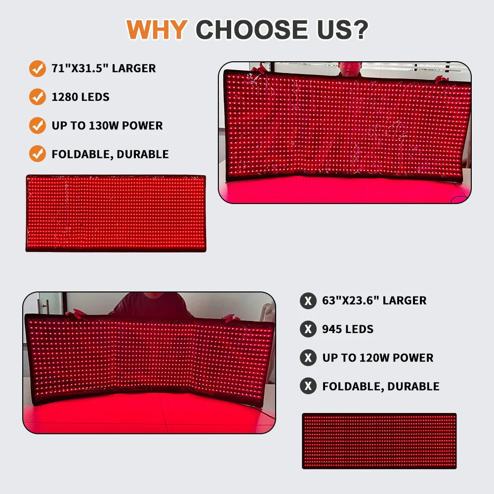 Full Body Red Light Therapy Mat With Near Infrared Support