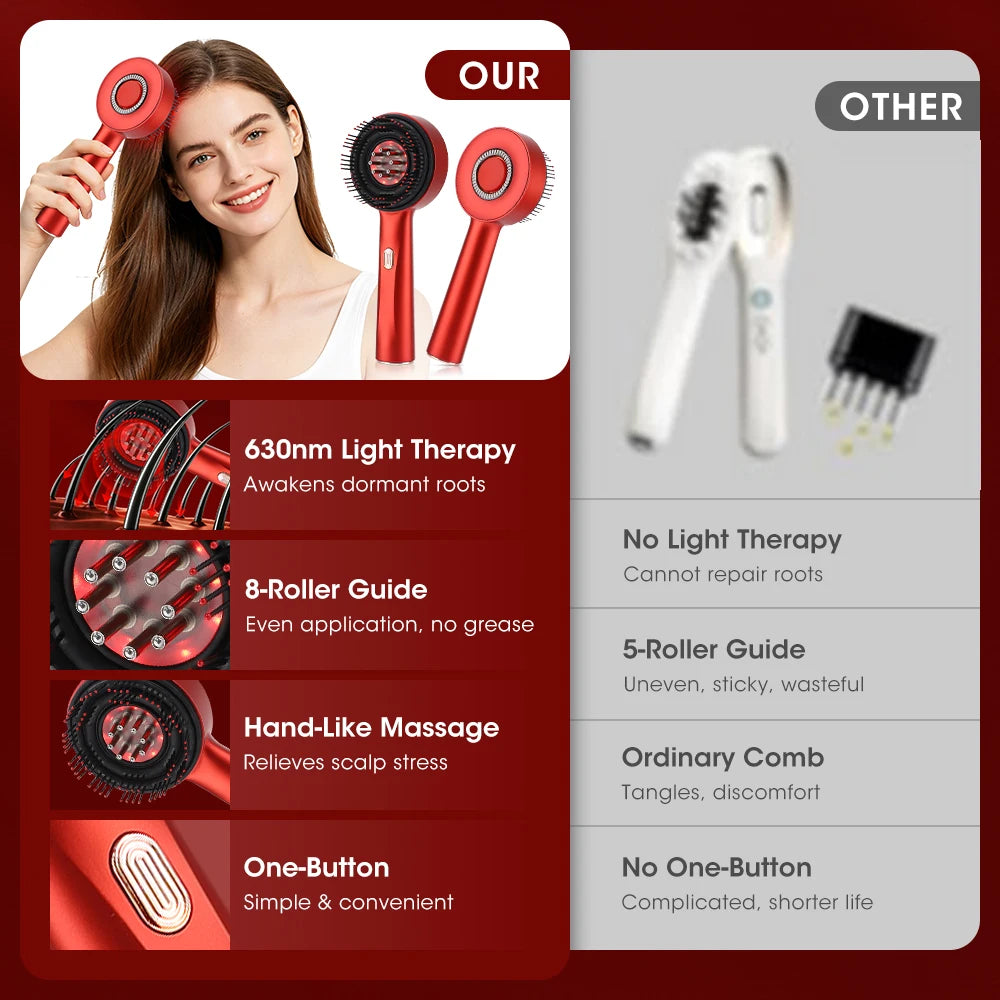 Hailicare Rechargeable Electric Scalp Massager With Oil Applicator