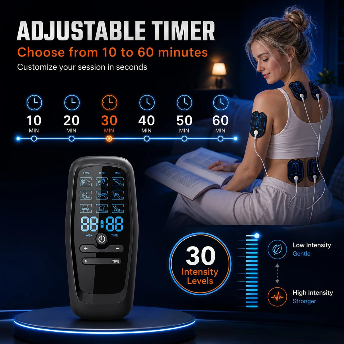 Rechargeable Dual Channel Tens And Ems Muscle Stimulator
