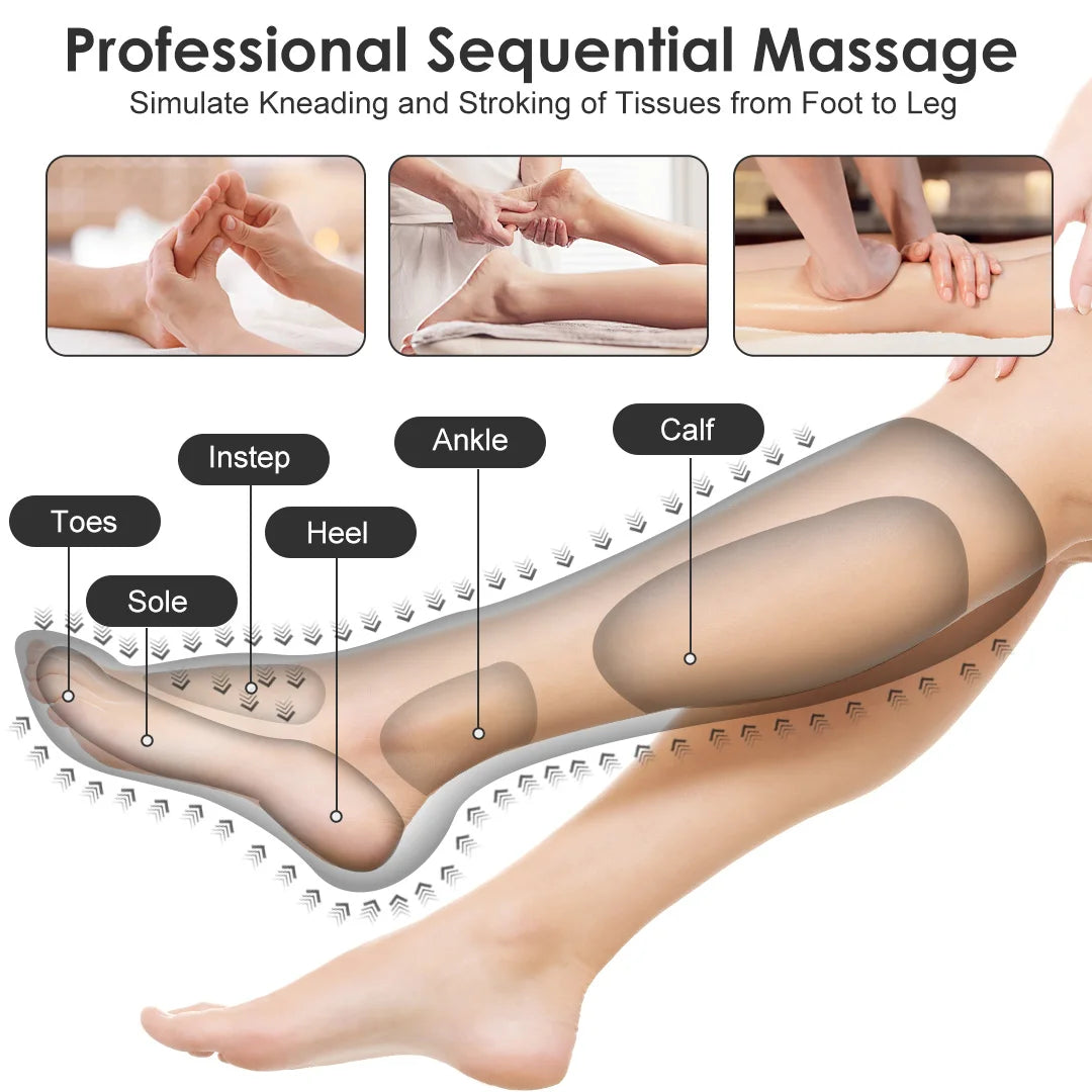SEJOY Leg Air Compression Massager With Foot Heat Therapy