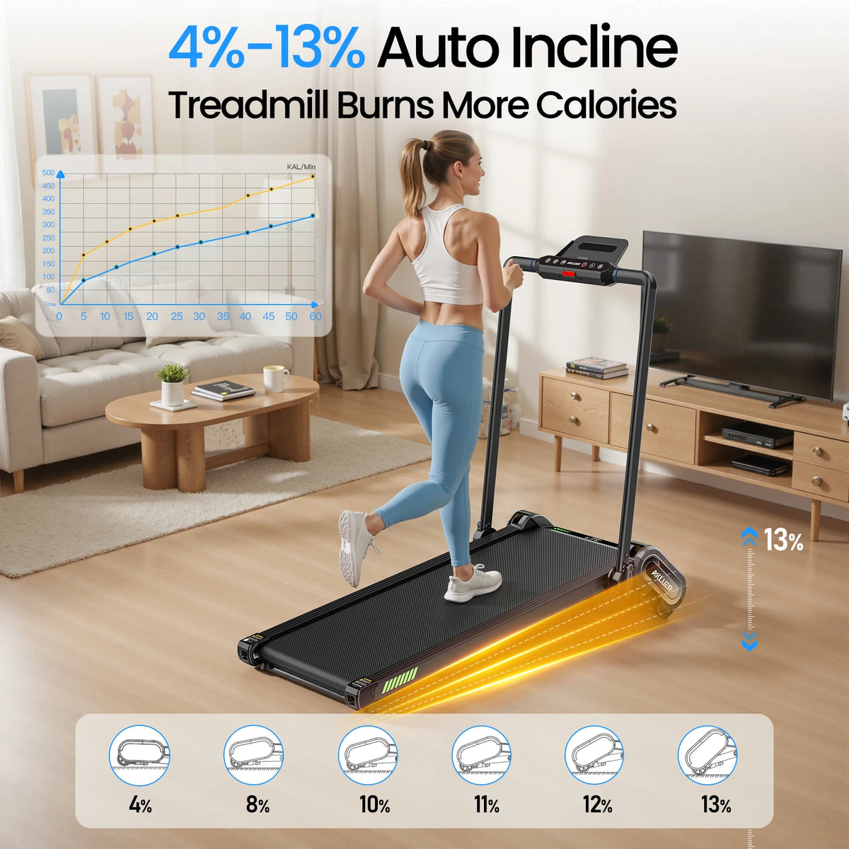 Akluer Auto Incline Walking Pad Under Desk Portable Treadmill